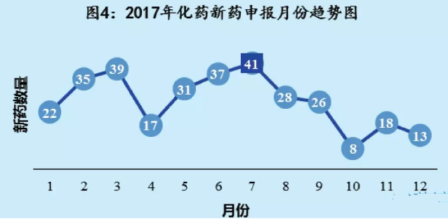 南宫·NG28(China)官方网站-登录入口