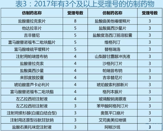 南宫·NG28(China)官方网站-登录入口