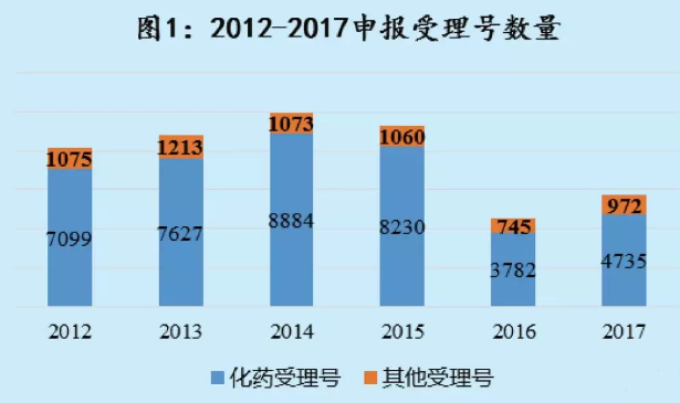 南宫·NG28(China)官方网站-登录入口