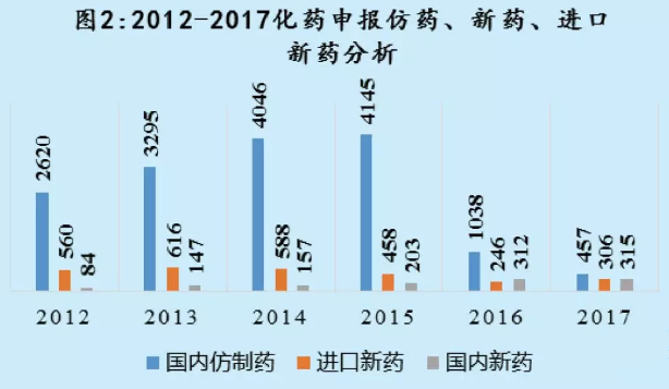 南宫·NG28(China)官方网站-登录入口