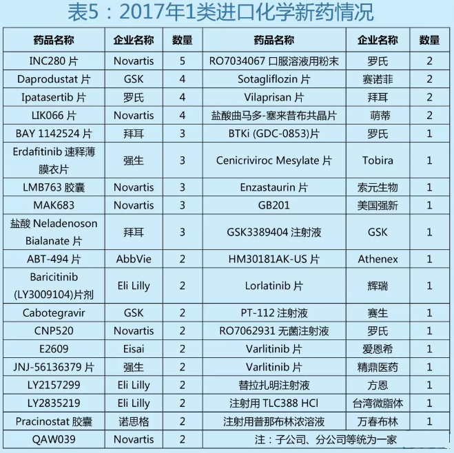 南宫·NG28(China)官方网站-登录入口