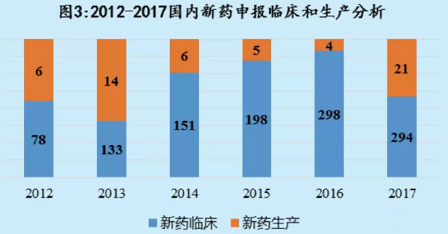 南宫·NG28(China)官方网站-登录入口