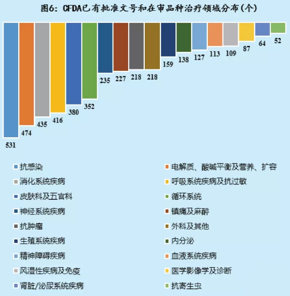 南宫·NG28(China)官方网站-登录入口
