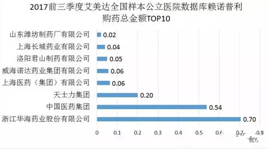 南宫·NG28(China)官方网站-登录入口