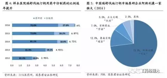 南宫·NG28(China)官方网站-登录入口