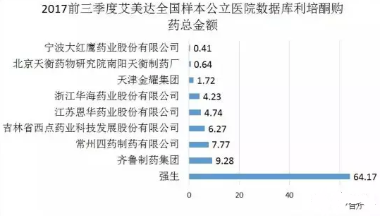 南宫·NG28(China)官方网站-登录入口