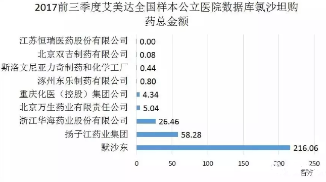 南宫·NG28(China)官方网站-登录入口