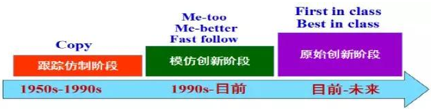 南宫·NG28(China)官方网站-登录入口