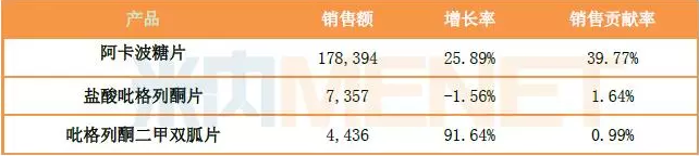 南宫·NG28(China)官方网站-登录入口