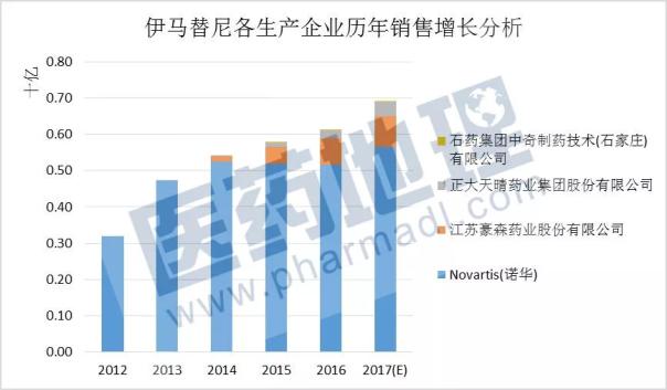 南宫·NG28(China)官方网站-登录入口