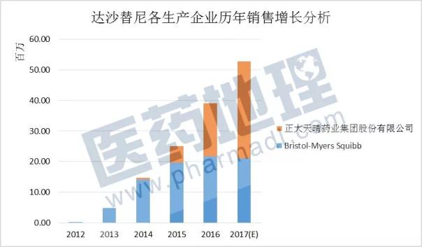 南宫·NG28(China)官方网站-登录入口