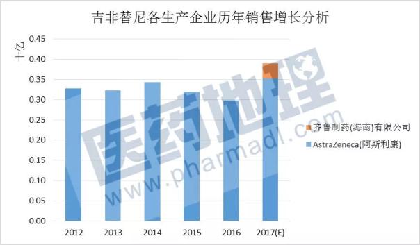南宫·NG28(China)官方网站-登录入口