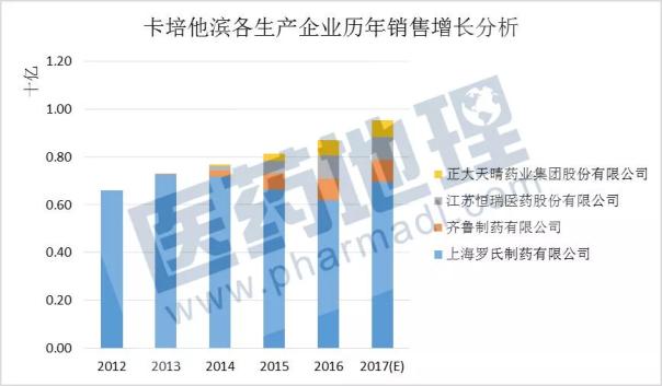 南宫·NG28(China)官方网站-登录入口