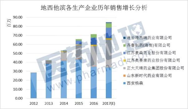 南宫·NG28(China)官方网站-登录入口