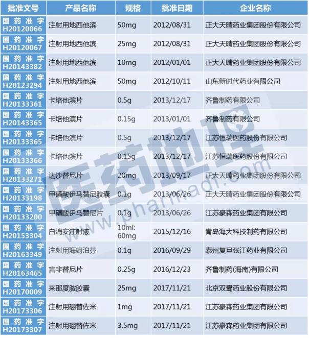 南宫·NG28(China)官方网站-登录入口