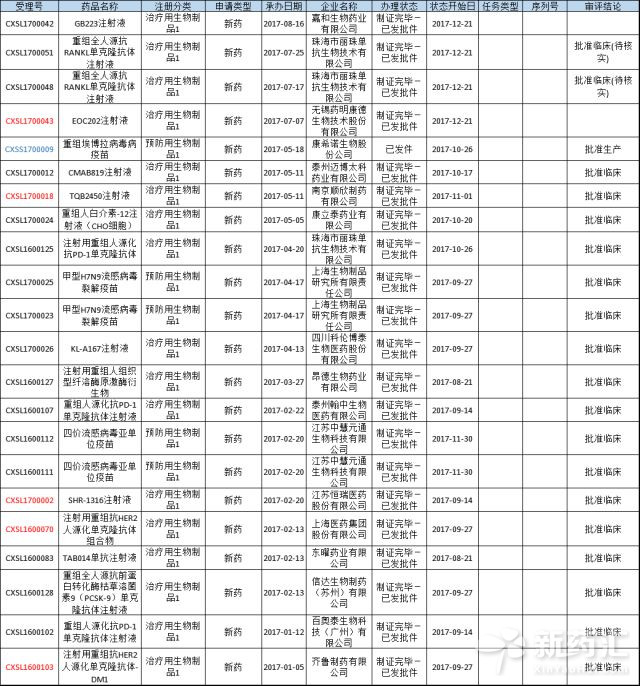 南宫·NG28(China)官方网站-登录入口