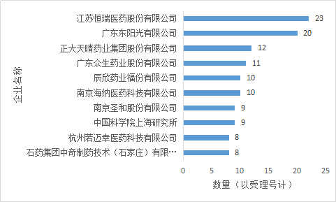 南宫·NG28(China)官方网站-登录入口