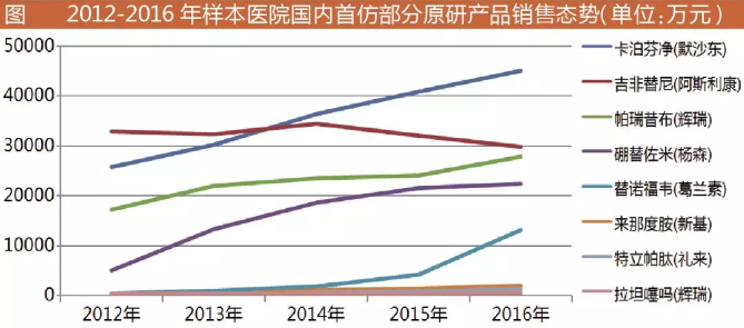 南宫·NG28(China)官方网站-登录入口
