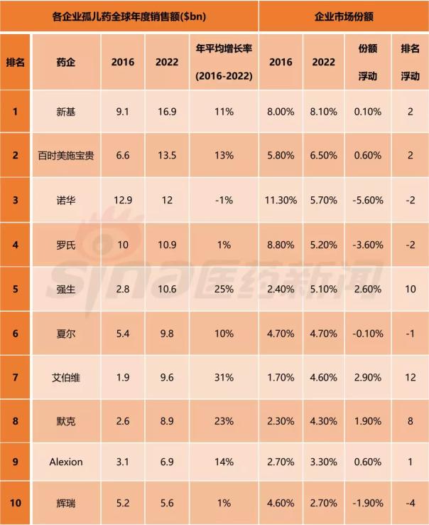 南宫·NG28(China)官方网站-登录入口