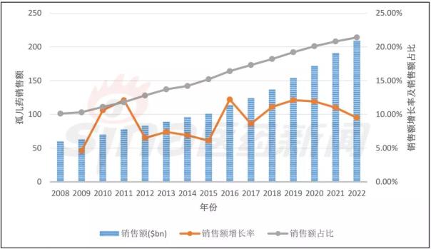 南宫·NG28(China)官方网站-登录入口