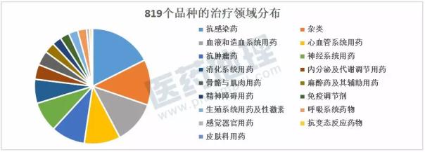 南宫·NG28(China)官方网站-登录入口