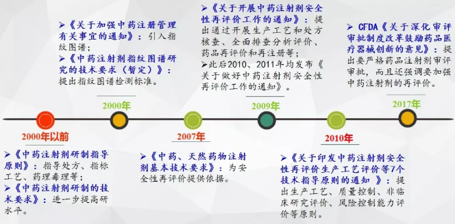 南宫·NG28(China)官方网站-登录入口