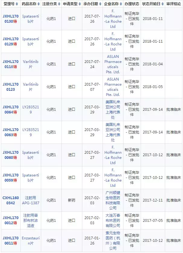 南宫·NG28(China)官方网站-登录入口