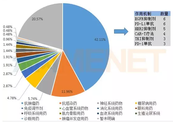 南宫·NG28(China)官方网站-登录入口