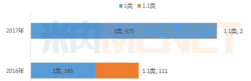 南宫·NG28(China)官方网站-登录入口