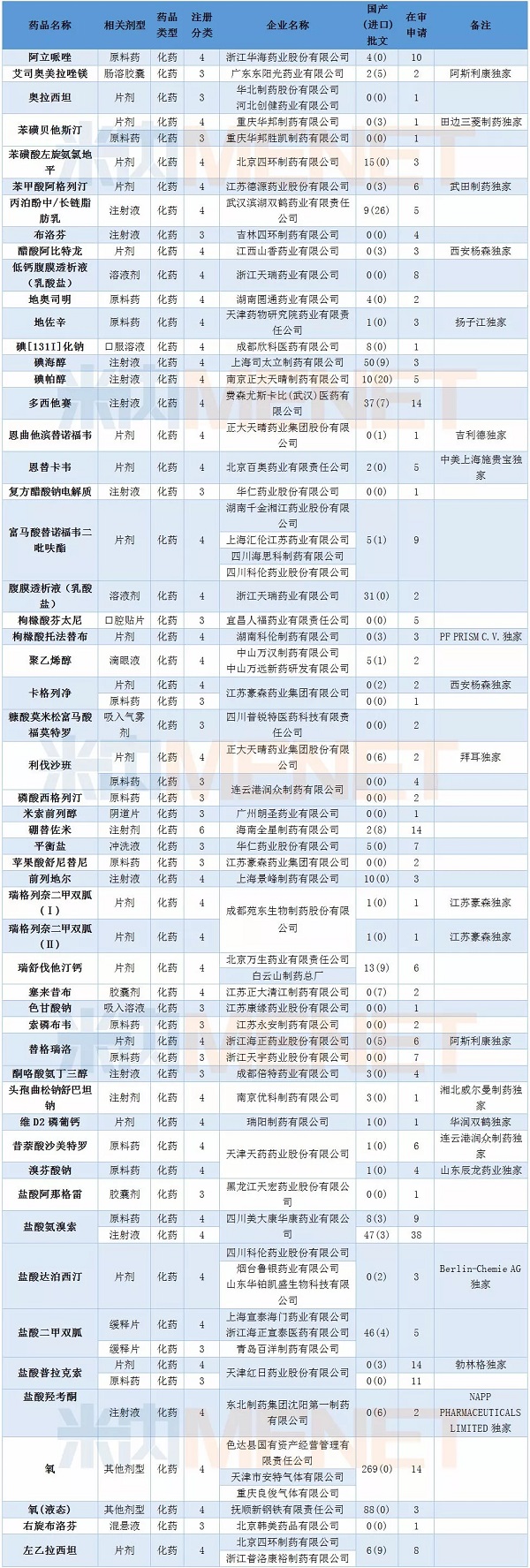 南宫·NG28(China)官方网站-登录入口