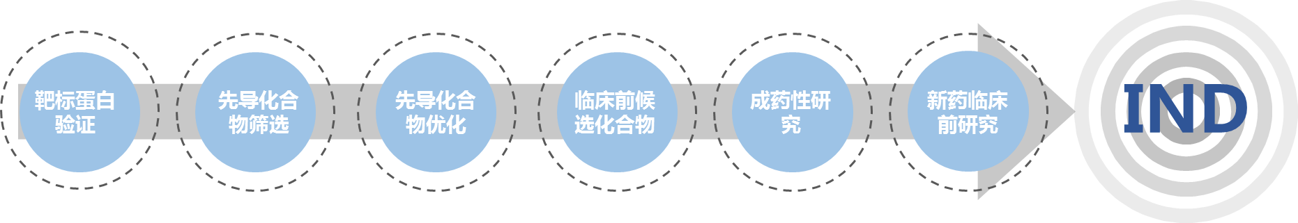南宫·NG28(China)官方网站-登录入口