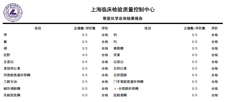 南宫·NG28(China)官方网站-登录入口