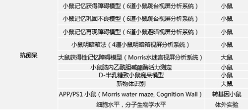 南宫·NG28(China)官方网站-登录入口