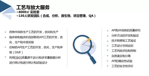 南宫·NG28(China)官方网站-登录入口