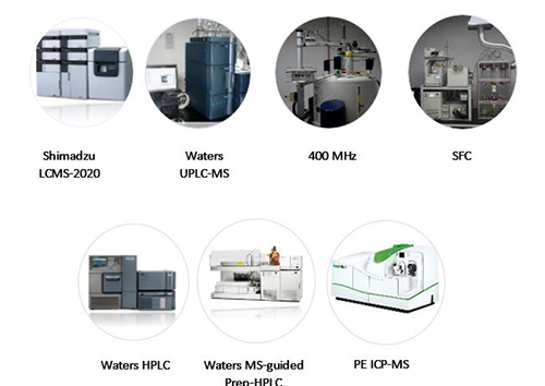 南宫28化学部仪器