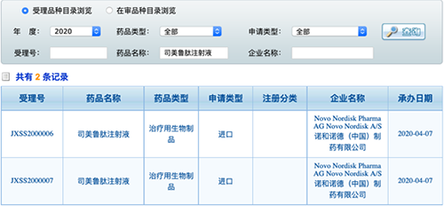 GLP-1降糖新王者，索马鲁肽中国申报上市