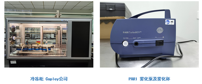 南宫28吸入制剂研发平台