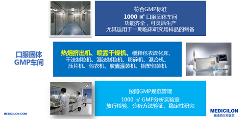 南宫28的口服GMP车间