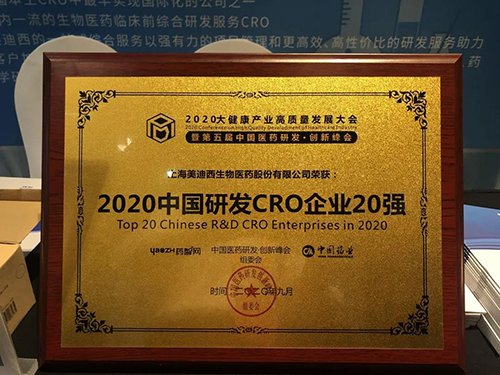 2020中国研发CRO企业20强 南宫28