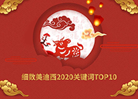 【精彩回首】南宫282020要害词TOP10