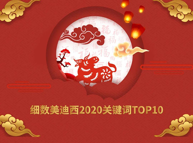 【精彩回首】南宫282020要害词TOP10