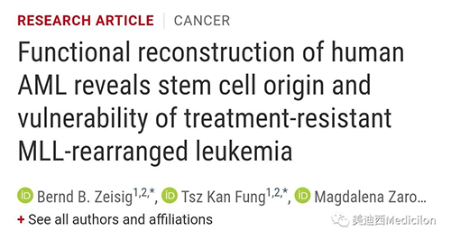 Science子刊：一种FDA批准的抗腹泻药物可有用对抗化疗的耐药性