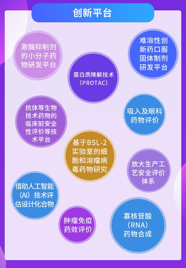 南宫28立异平台