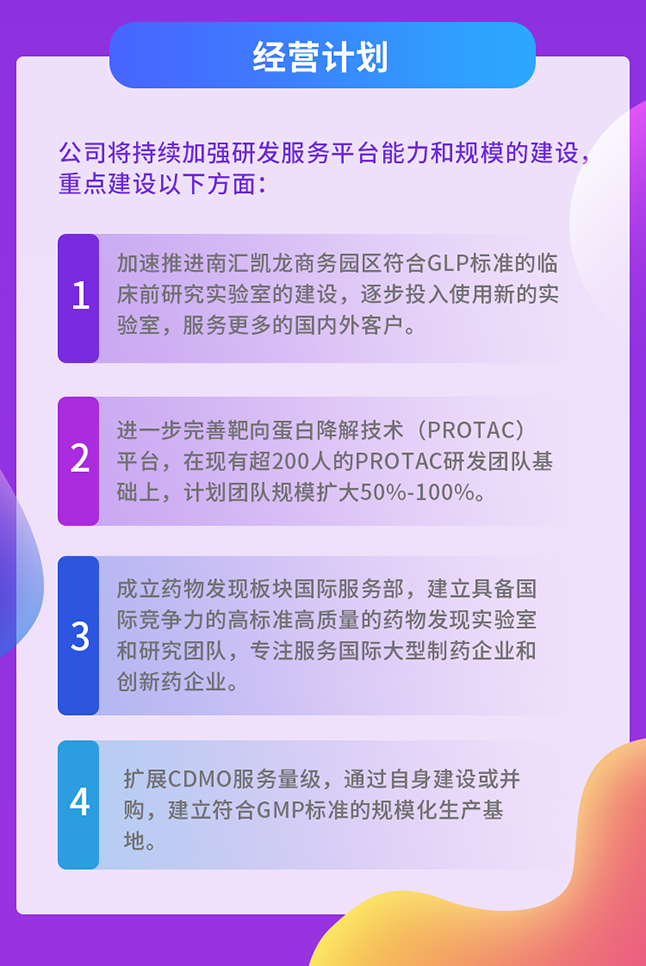 南宫28谋划妄想