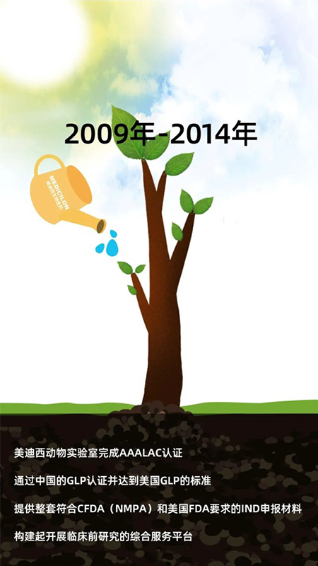 南宫282009-2014年生长历程.jpg