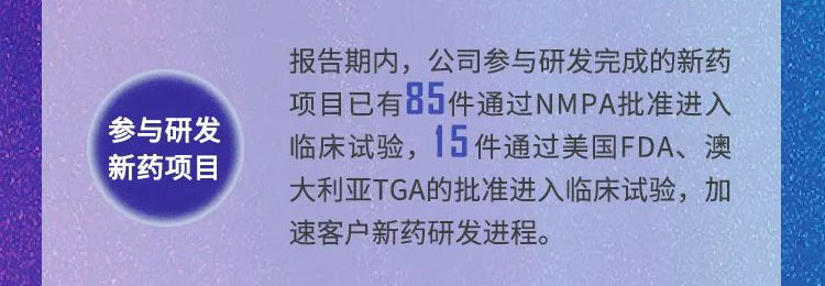 南宫28年报速读_加入研发的新药项目.jpg