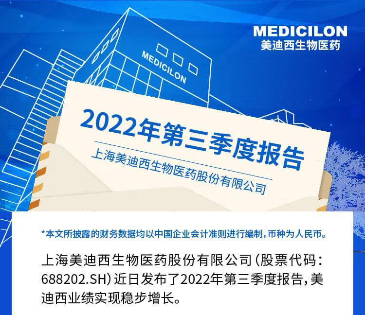 南宫28宣布了2022年第三季度报告.jpg