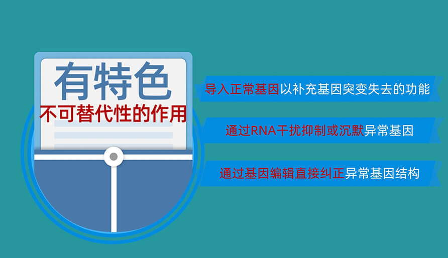 核酸药物为什么值得研发？