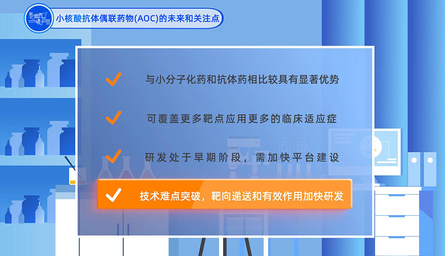 小核酸抗体偶联药物（AOC）的未来和关注点？