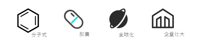 MEDICILON字体越发精练笼统，线条的加粗提高了辨识度